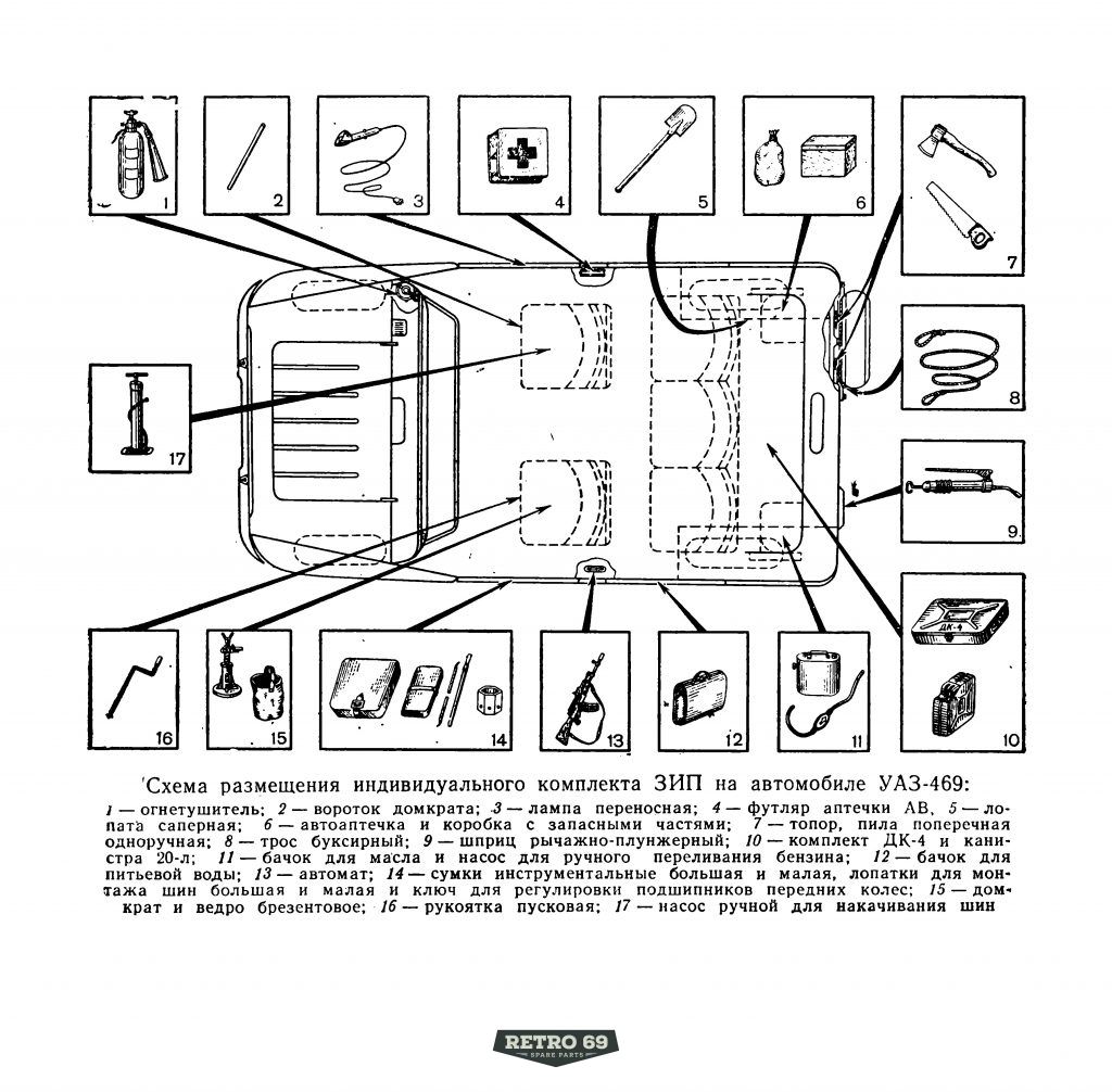 Okładka Schemat rozmieszczenia wyposażenia UAZ 469